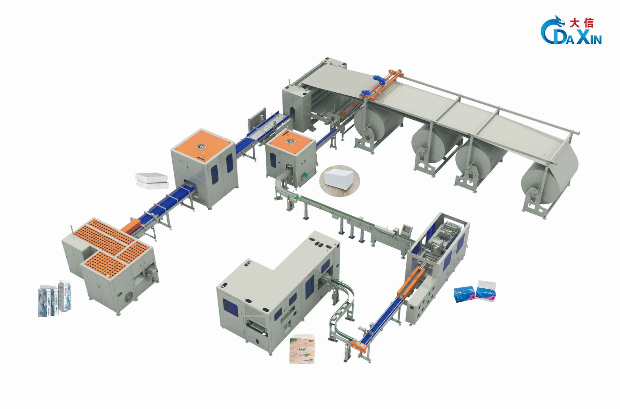 Tissue Converting Equipment Exporter Checklist for High-Volume Tissue Production